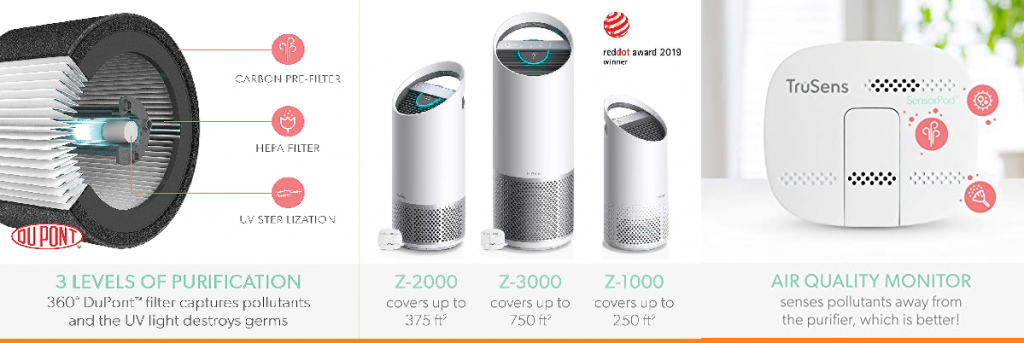 Award Winning Air Purifier